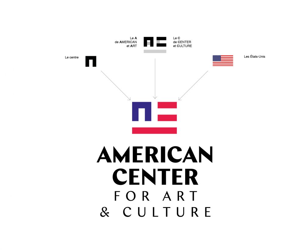AmericanCenter_BRAND-GUIDELINE_V512